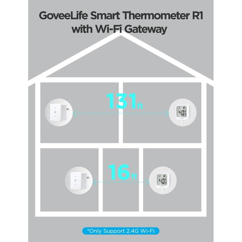 GoveeLife WiFi Refrigerator Thermometer with Alarm, Wireless Digital Freezer Temperature