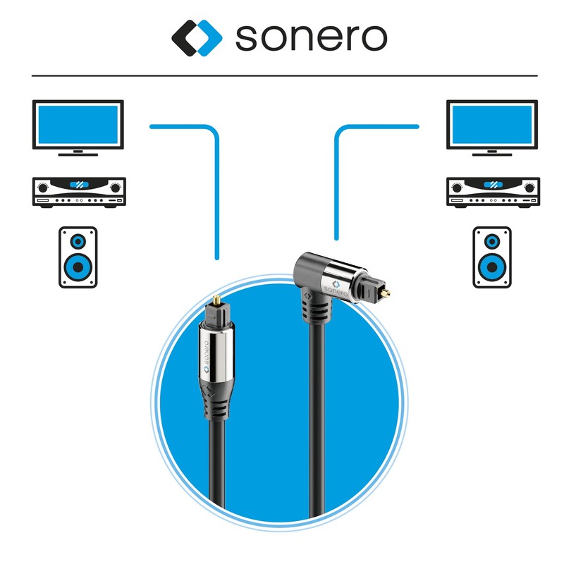sonero® Premium optisches Toslink Kabel, 1,50m, vergoldete Kontakte, 1 x