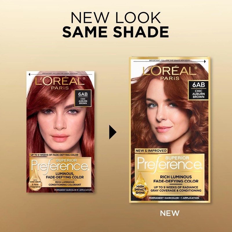 L'Oreal Paris Superior Preference Luminous Fade-Defying Permanent Hair Color, Hair