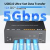 KVM Switch 3 Monitors 1 Laptop & 1 Desktop, Reyoten