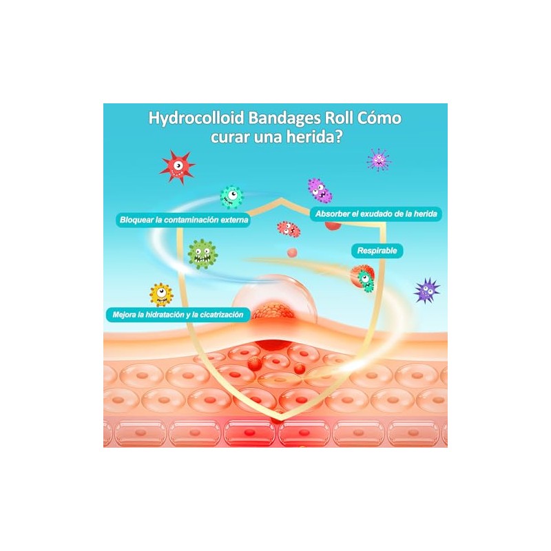 Hydrocolloid Roll, Para el Cuidado de Heridas, Hydrocolloid Bandages Roll,