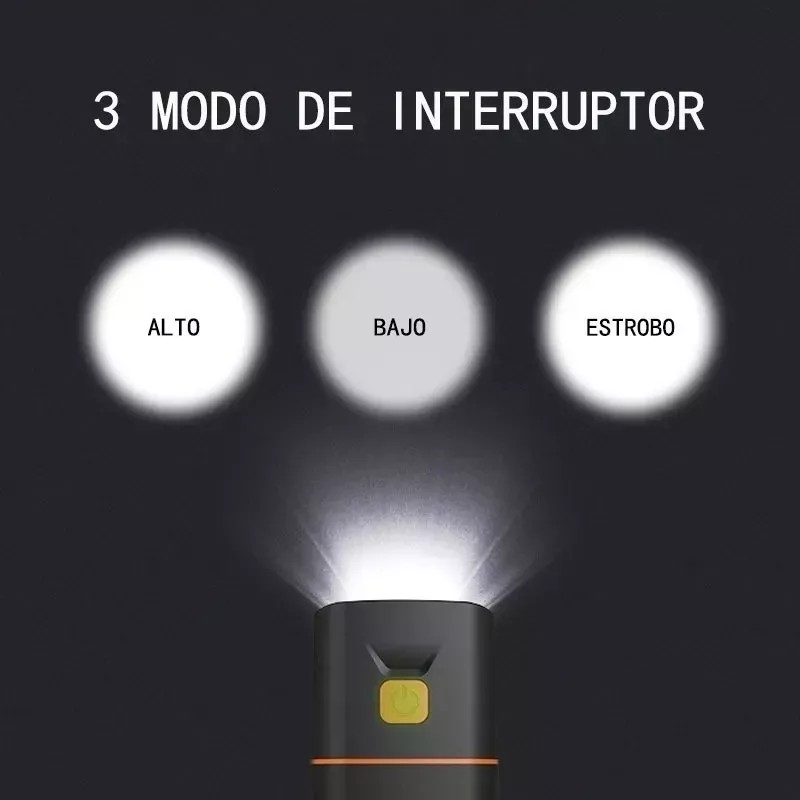 Bicycle Set Kit Lampara Luz Led Recargable Ipx6 Impermeable Bicicleta