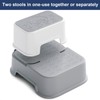 2 Step Stool for Kids (2 Packs),Toddler Stool for Bathroom