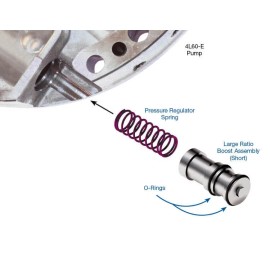 Sonnax 4L60E-LB2 Line Pressure Booster Kit  4L60-E, 4L65-E, 4L70-E