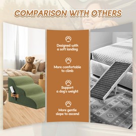 Romrol Dog Stairs Ramp for Beds Couches, Extra Wide Pet Steps with Durable Non-Slip Waterproof Fabric Cover, Pets Slope Stairs, 3-Tiers,Light-Grey, 15 Inch, Green
