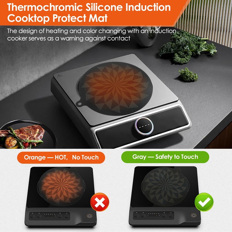 FwQoFvk 4 Pcs Thermochromic Induction Cooktop Protector, Induction Cooktop Protective