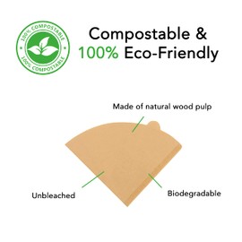 Ecowilli Pour Over Coffee Filter Cones 150-pack Biodegradable Unbleached Coffee Filters V60 Filter 02 for Drip Coffee (Size 02)