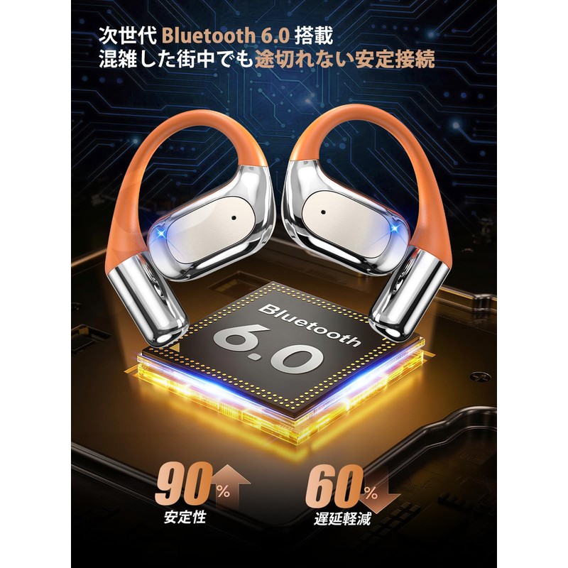(2026 Latest Bluetooth 6.0) Air Conduction Earphones, Binaural/Single Ear, Wireless,