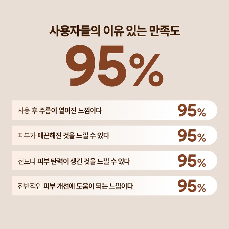 Nature Republic Mild Retinol Aging Control Nature Republic Expert Drop