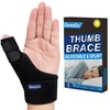 Trigger Thumb Splint - Thumb Spica Support Brace Stabilizer for