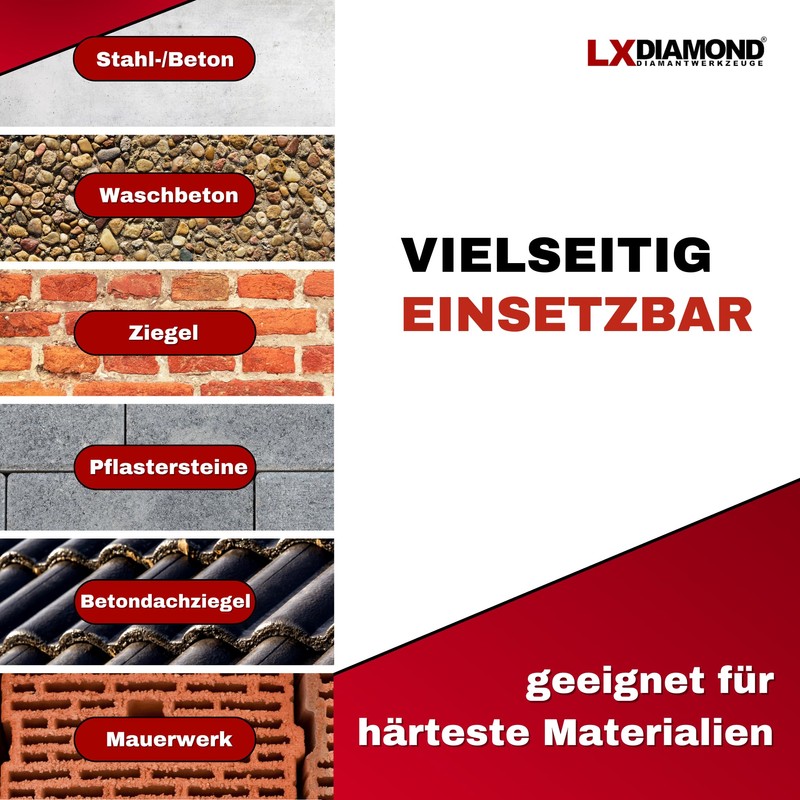 LXDIAMOND Diamond Cutting Disc 150 mm – Diamond Disc Suitable