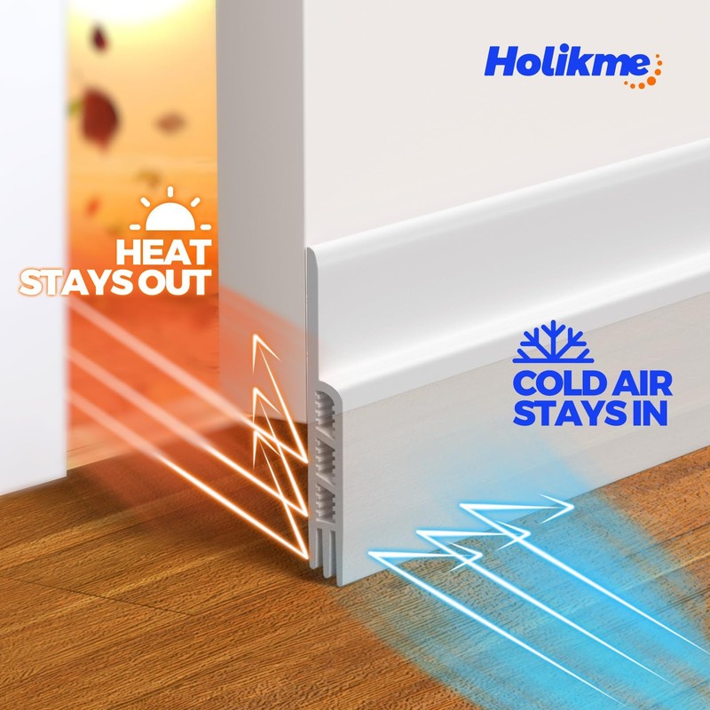 Holikme 2 Door Draft Stopper Sheets, Rolls & Strips Under