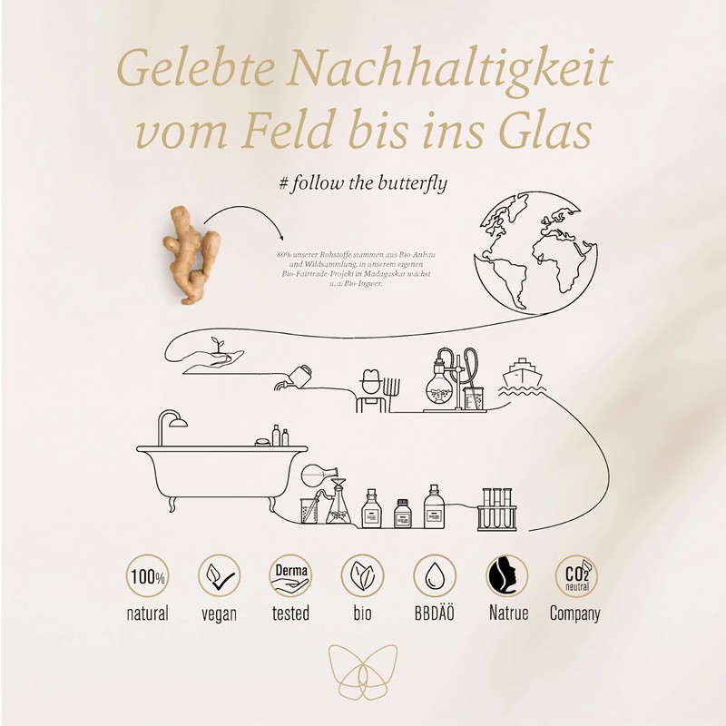 FARFALLA Gute Night Bubble Bath, Sleep Beautiful, Natural Cosmetics, 200