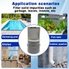 AIMCOCO 1.5" Stainless Steel Filter Cover Connected to 1.5 inch/DN40