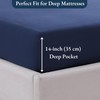 Fitted Sheet Single, Navy – Pre-Washed, Deep Pocket 14 inch