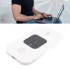4G LTE Mobile WiFi Hotspot with SIM Card Slot Up