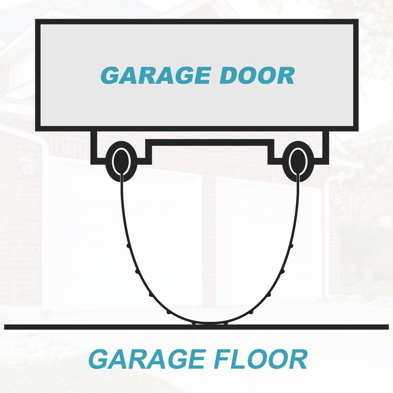 Garage Door Weather Seal - Bottom Seal Bead Type -