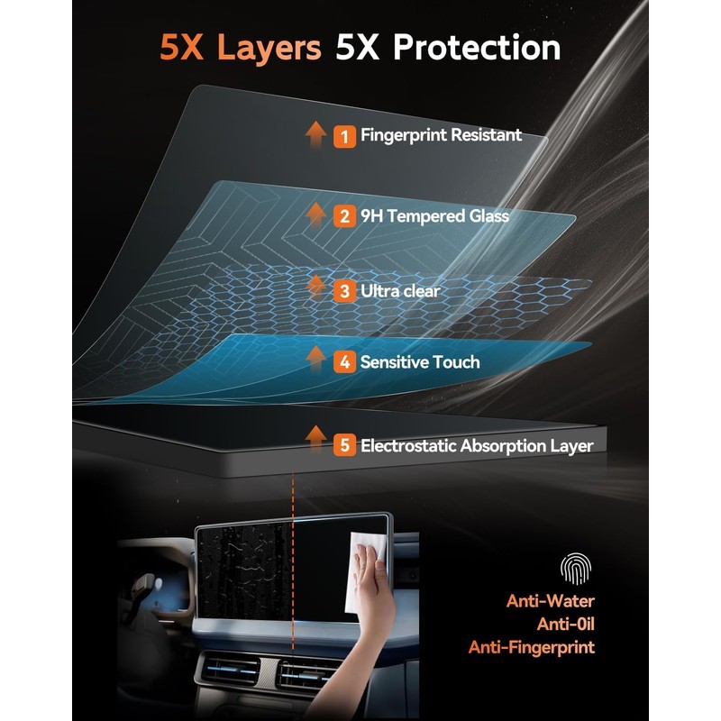 CDEFG Tempered Glass for 2025 Ford Maverick Screen Protector, 13.2