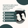 Light Bracket Compatible with Howdens Diplomat / MFI Eastfield INT2825