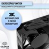 GOLDMAN SERVICE Axial fan for high temperatures with protective grille