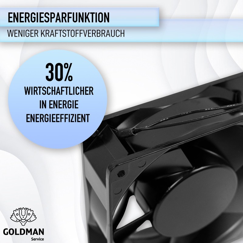 GOLDMAN SERVICE Axial fan for high temperatures with protective grille