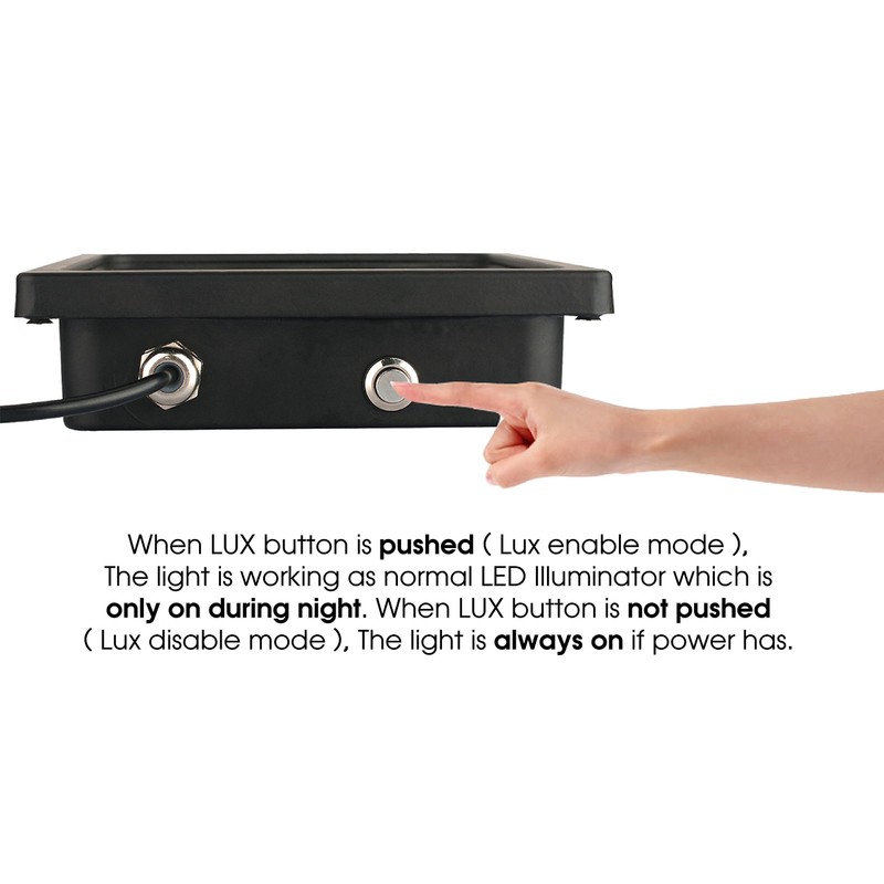 CMVision IRP6-940nm Invisible WideAngle 6pc High Power LED IR Array