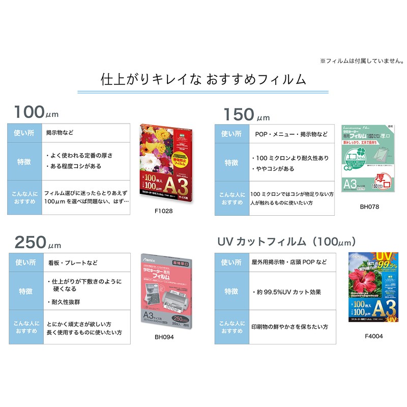 Asuka Laminator Film Matte Non-Reflective Cash Card F1030 100μm 100