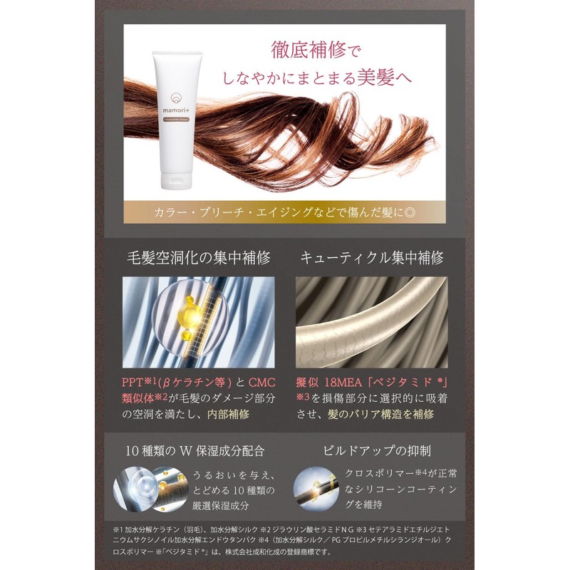 Mamori Plus Treatment, 8.8 oz (250 g) x 2 Piece