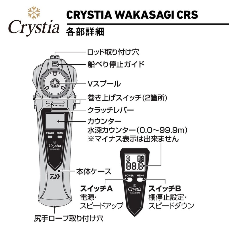 Daiwa Wakasagi CRS Electric Reel for Wakasagi Cristia Wakasagi Matte
