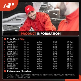 A-Premium Air Conditioner AC Compressor with Clutch Compatible with Volvo C70 2004/2006-2013, C30 2008-2013, S40/V50 2005-2011, V70 1999-2000, 1.6L 2.0L 2.3L 2.4L 2.5L