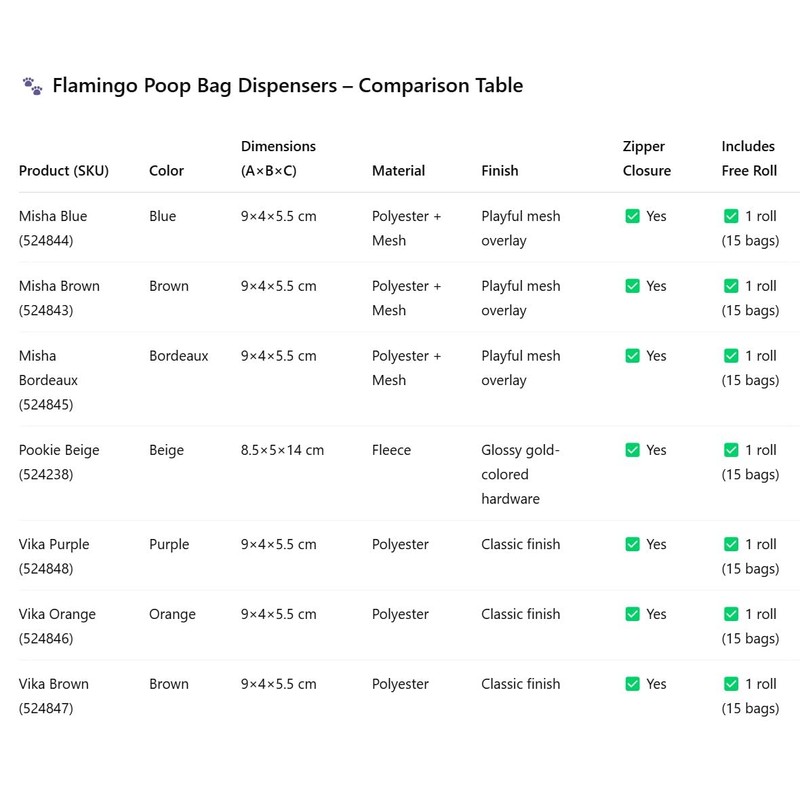 Flamingo Misha Poo Bag Dispenser - Bordeaux | Stylish, Practical