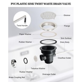 Phivan 3-1/2 Inch Commercial Sink Drain - PVC Plastic Waste Drain Valve with Lever Handle Kitchen Sink Drain Opening Commercial Sink Stopper Prevents Sink Clogged Overflow for 1/2/3 Compartment Sink