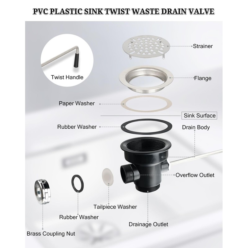 3-1/2 Inch Commercial Sink Drain - PVC Plastic Waste Drain