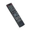 GHUST RC-1149 RC1149 Remote Control Replacement for Denon AV Receiver