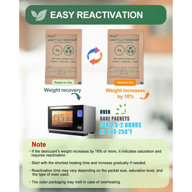 Vbeijll 50g 40 pcs Kraft Clay Desiccant Packs, Food Safe