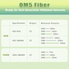 YUTIANHOME 65ft/20m OD-5mm Industrial TPU OM5 Fiber LC to LC