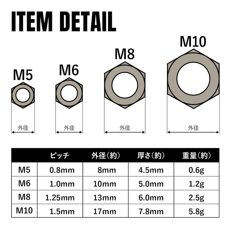 TITAN MANIA Hex Nuts M5 M6 M8 M10 Titanium Ultra
