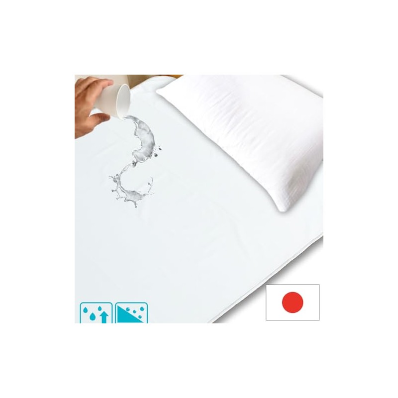 ClamClub Breathable Waterproof Undersheet, Single Size, 39.4 x 78.7 inches