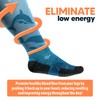 Viasox Compression Socks for Women and Men, Knee High Socks