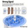 Shejuety wireless doorbell, LED flash, 32 ringtones and 4 volume
