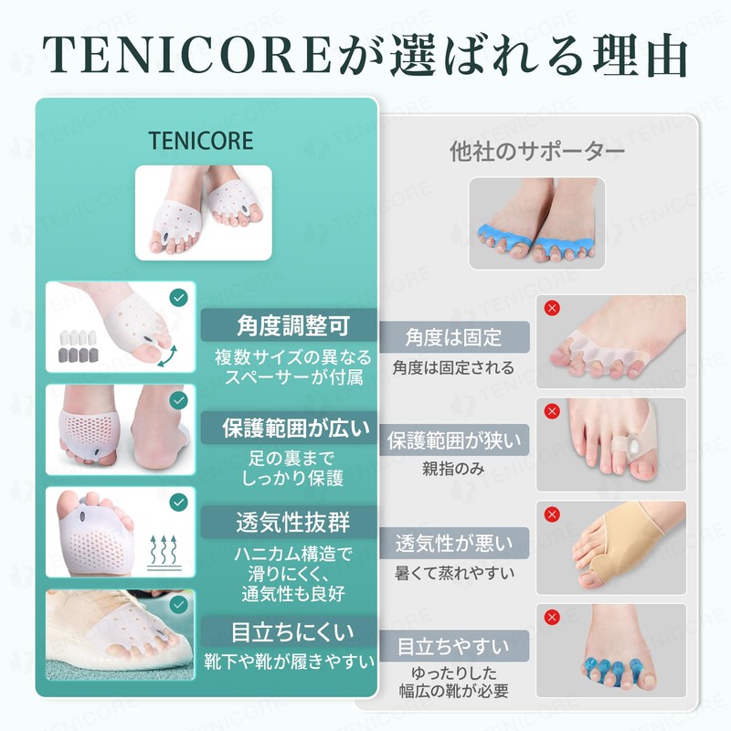 【8個スペーサー＆トレーニングベルト付き】Tenicore 足指広げる 足指パッド 足親指サポーター 母趾サポーター 小趾サポーター 靴擦れ 靴ずれ防止 シリコン素材 水洗可