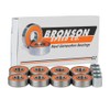 Bronson Speed Co G2 Skateboard Bearings One Size Silver