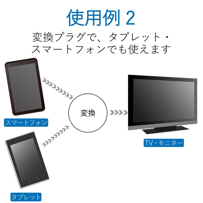 Elecom DH-HD14SS20BK HDMI Cable, 6.6 ft (2 m), Supports 4K