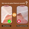 Straining Cloth, 50 x 50 cm, Cheese Cloth, Fine Woven,