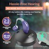 Digital Hearing Aid Amplifier Set - Rechargeable Behind the Ear