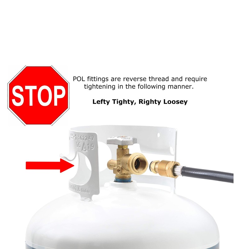 Flame King Propane Fire Starter Torch for Firepits, Charcoal Grills,