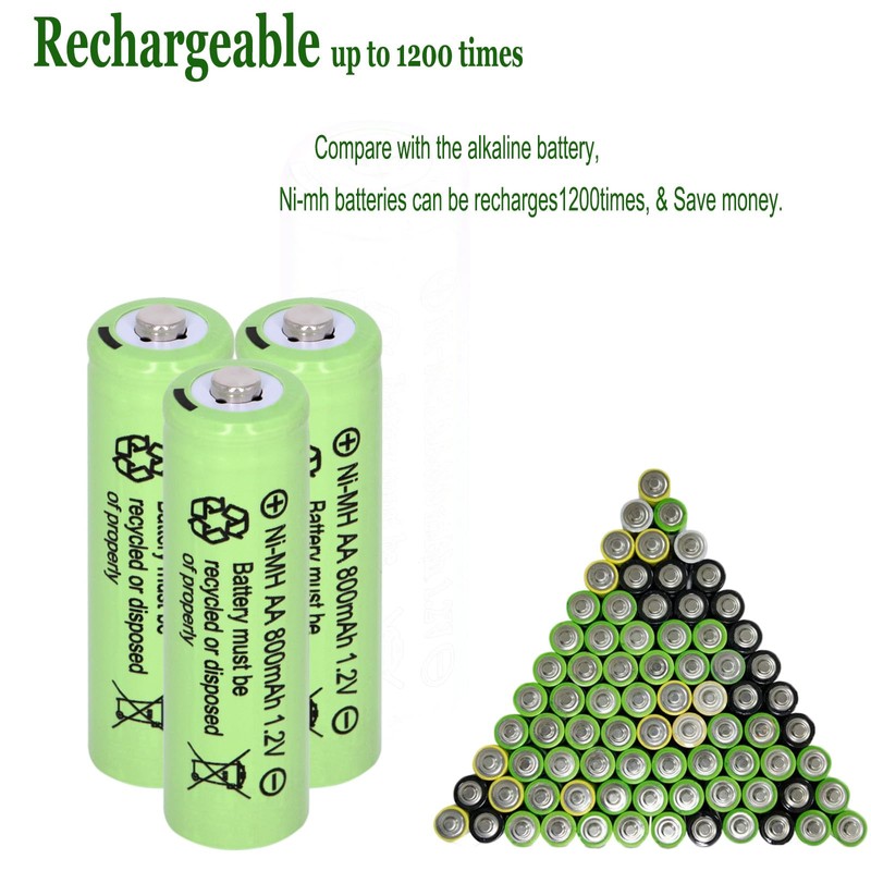 Yibatopow 4 Packs 1.2v AA Ni-MH Rechargeable Batteries,Double A 800mAh