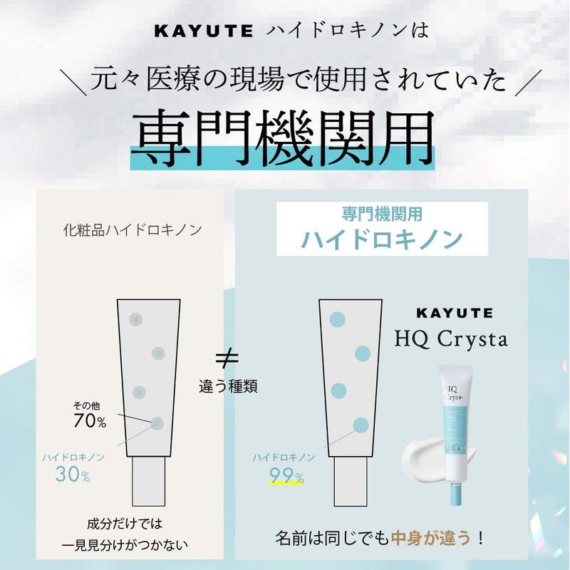 Kayute HQ Crysta Pure Hydroquinone Cream 5.1% Retinol Cicatricial Ceramide