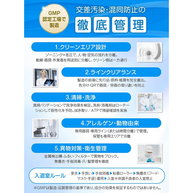 【歯科医師監修】 親子で一緒にロイテリ菌 【150倍濃縮シャンピニオンエキス】 乳酸菌 チュアブル 25種類の無添加 エチケットサプリ 国内GMP認定工場で製造 (60日分)