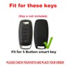 TECART Key Fob Holder Fit for Nissan Pathfinder Rogue Versa